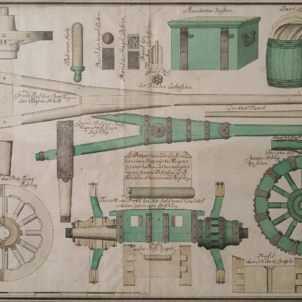Proportion und Konstruktion eines Vorwagens